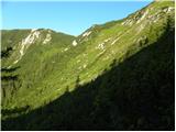 Planina Jezerca - Krvavec